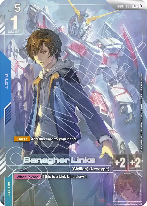 Banagher Links