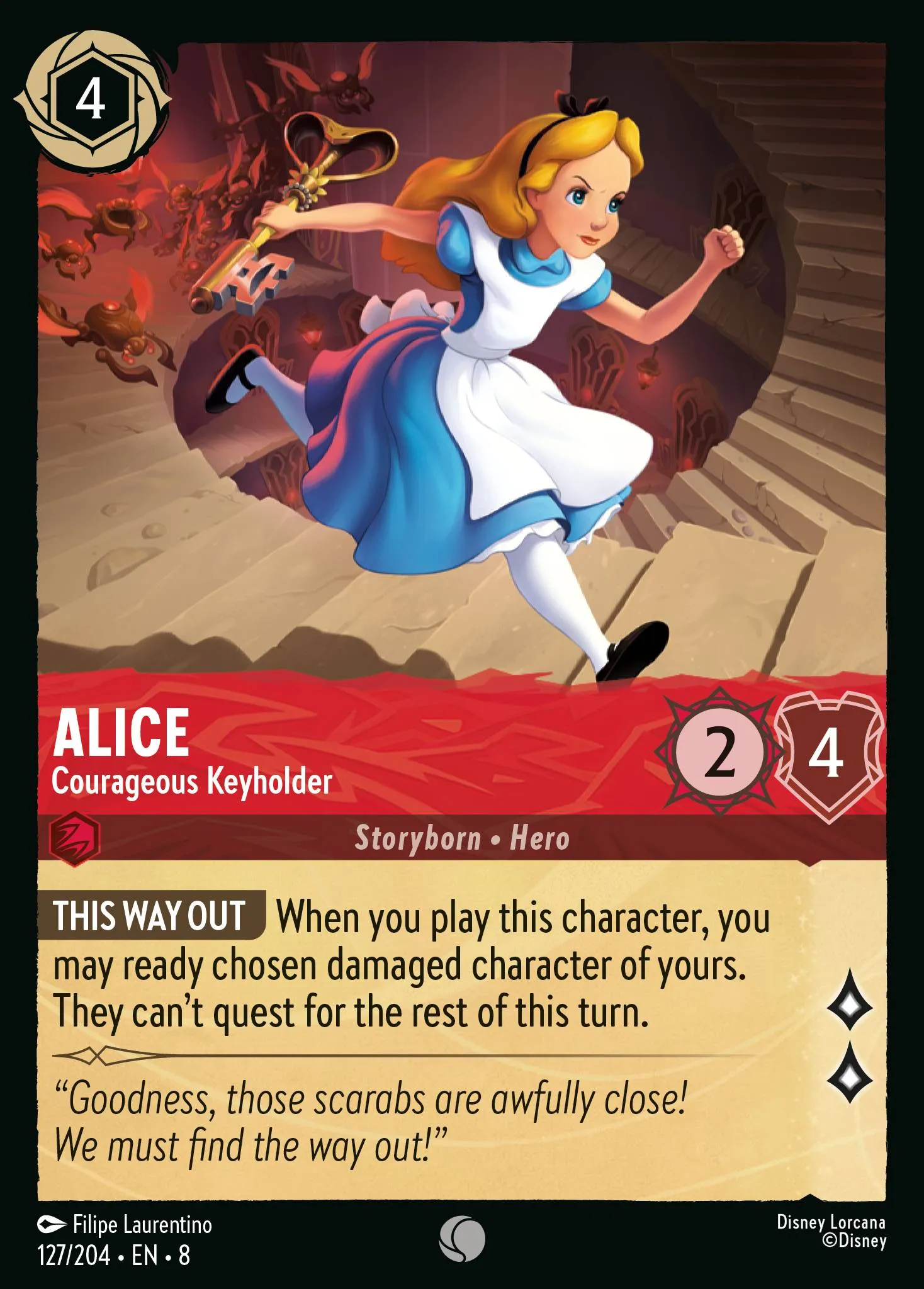 Alice - Courageous Keyholder