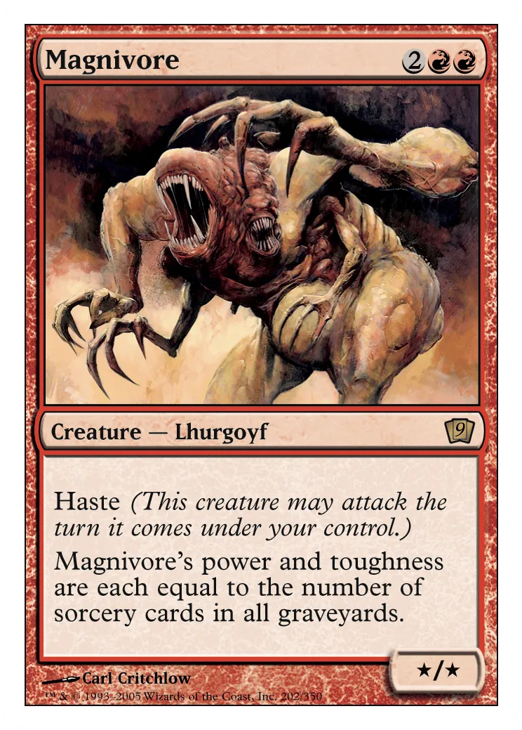 Magnivore