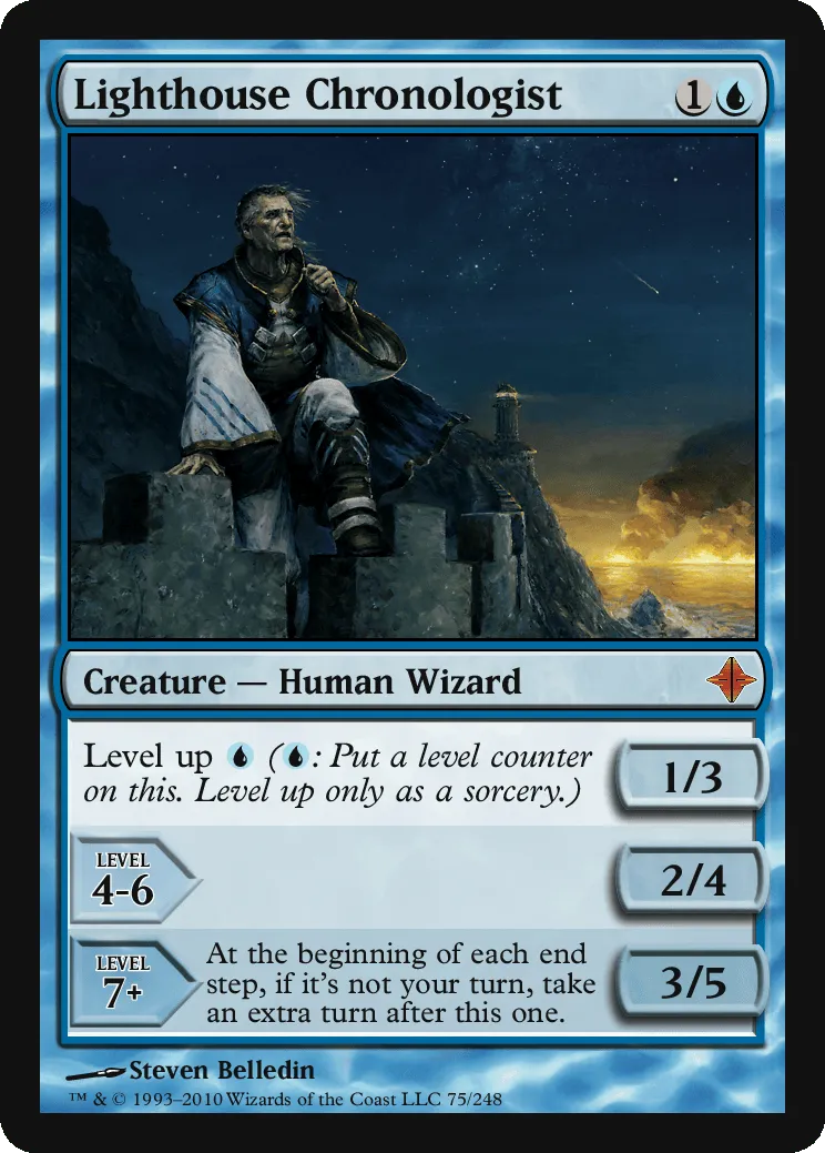 Lighthouse Chronologist
