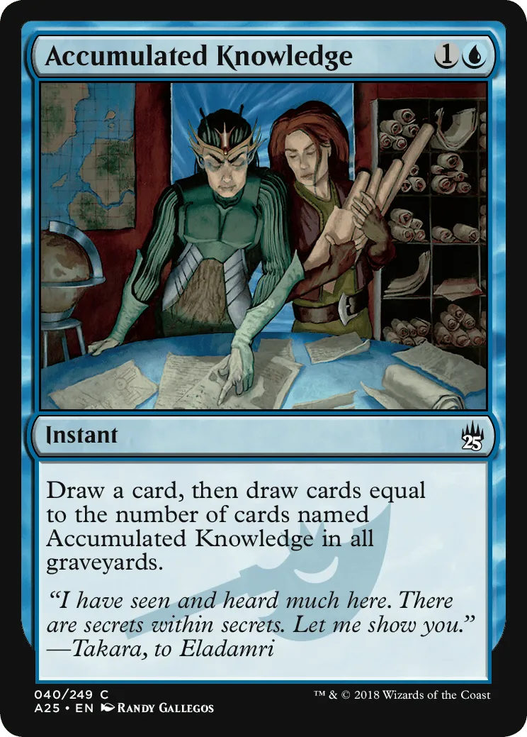 Accumulated Knowledge