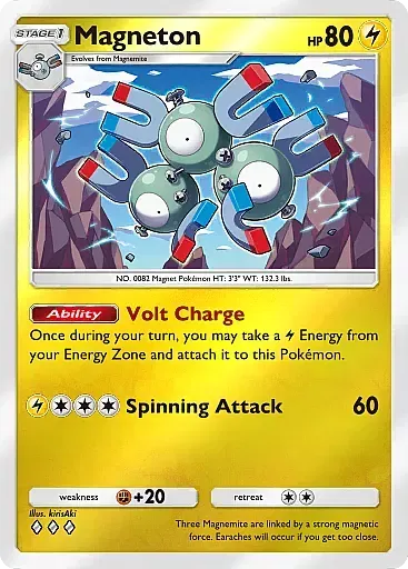 Magneton